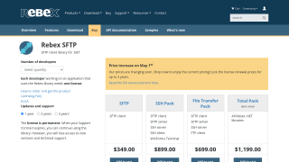 Rebex Buru SFTP Server